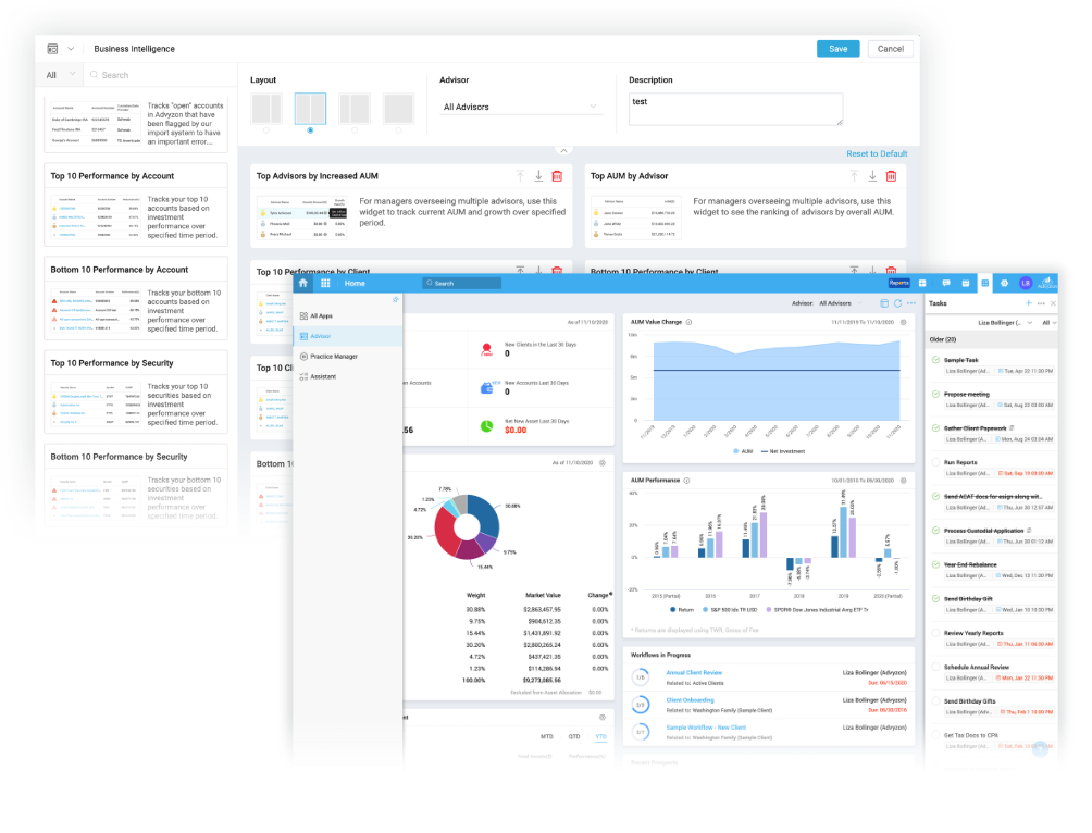 Advyzon dashboard provides powerful business intelligence.